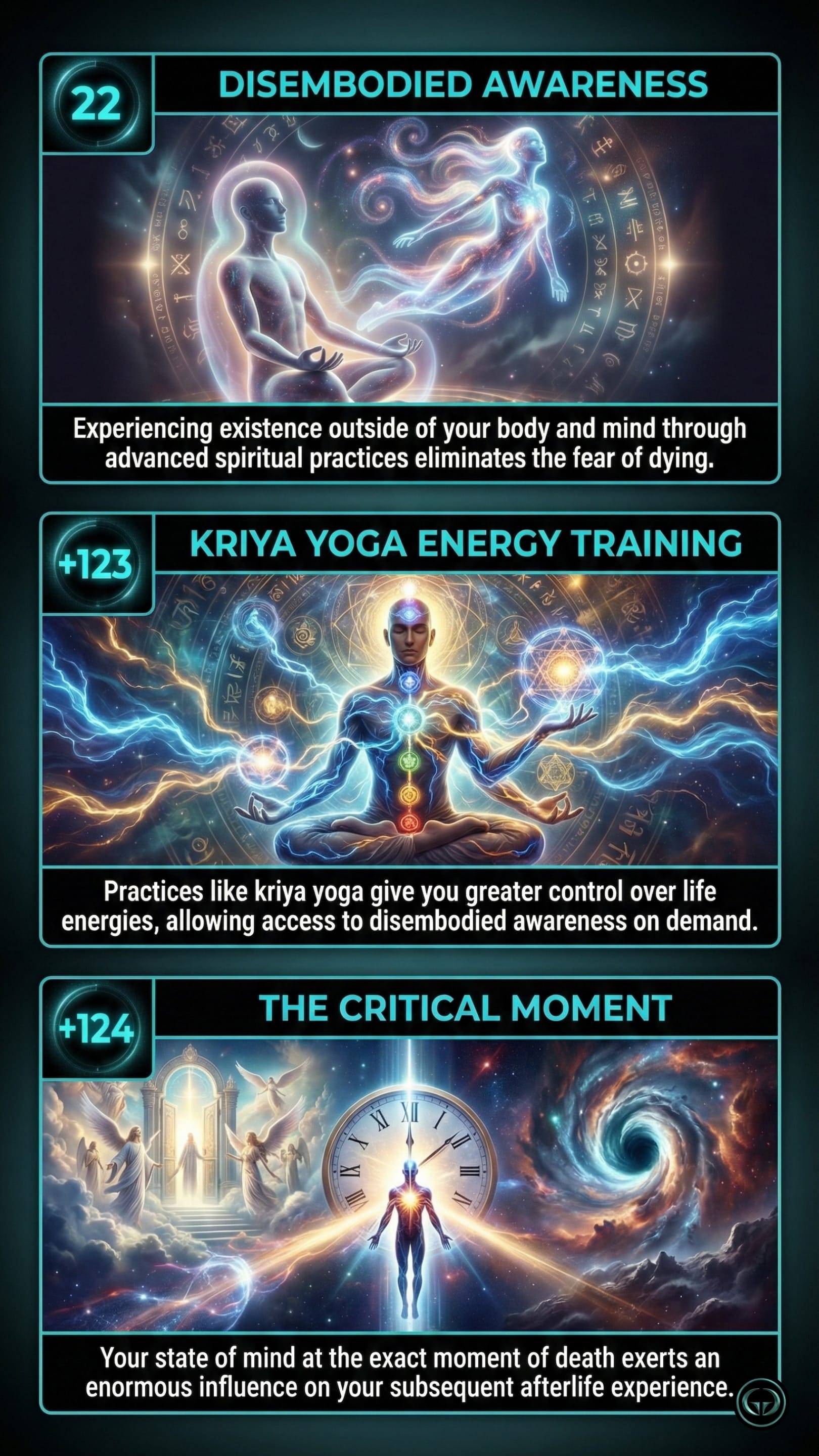 Three graphic panels from Sadhguru’s 'Death' explaining disembodied awareness, Kriya Yoga energy training for life energy control, and the significance of one's state of mind at the critical moment of death.